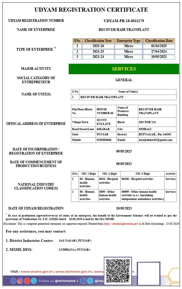 recover hair transplant msme certificate