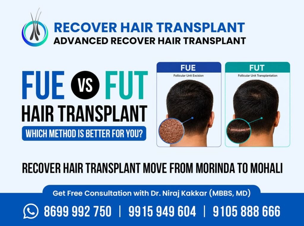 FUE Hair Transplant in Chandigarh